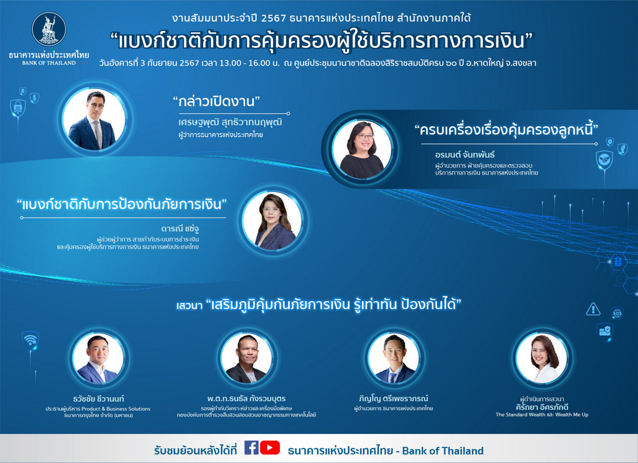 สัมมนาประจำปี 2567 ธนาคารแห่งประเทศไทย ภาคใต้