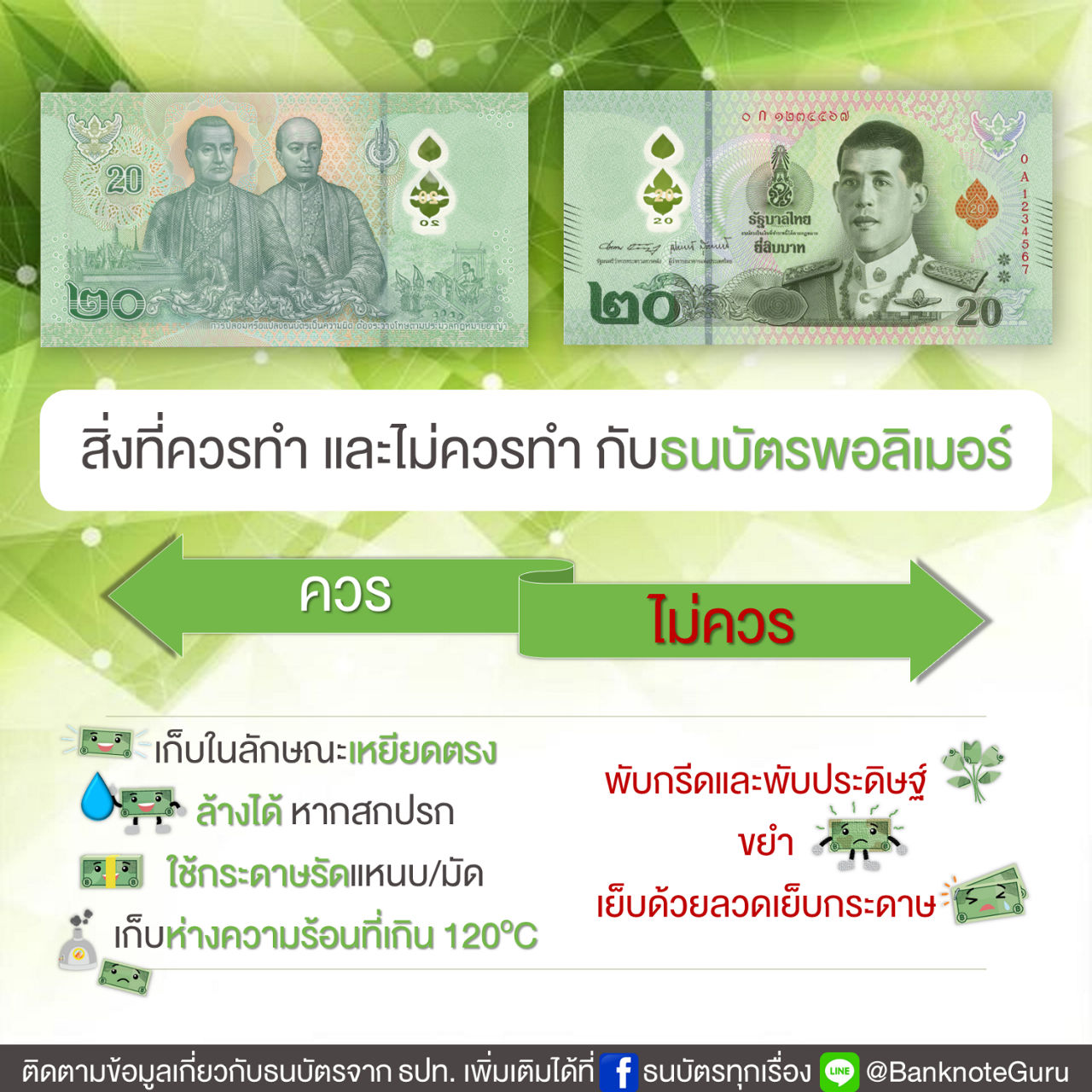 ใช้ธนบัตรให้ฟิน ต้องใช้ให้ถูกวิธี